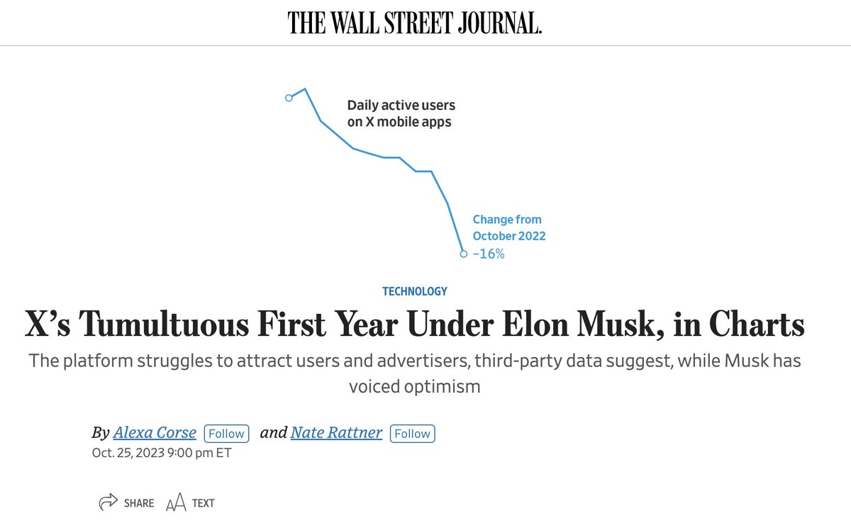 Social Media Club PHX tweet media