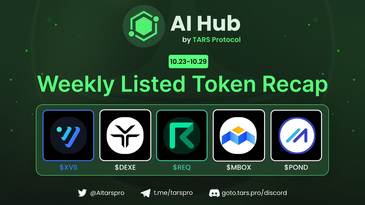 murphai_io's tweet photo. Thrilling week at TARS AI Hub! 🎉

We've listed five remarkable tokens in our collection:

🌠 @VenusProtocol ($XVS)

✨ @DexeNetwork ($DEXE)

🚀 @RequestNetwork ($REQ)

🔗 @MOBOX_Official ($MBOX)

🛠️ @MarlinProtocol ($POND)

Hold onto these exceptional assets and gain complimentary access to our AI Models Vault! Immerse yourself in the world of GPT-4, AI text-to-speech, and image generation without any fees or registration!

Embark on your incredible #AI journey now at https://t.co/sVu0YlehiW and explore the future of AI! 🚀🌐