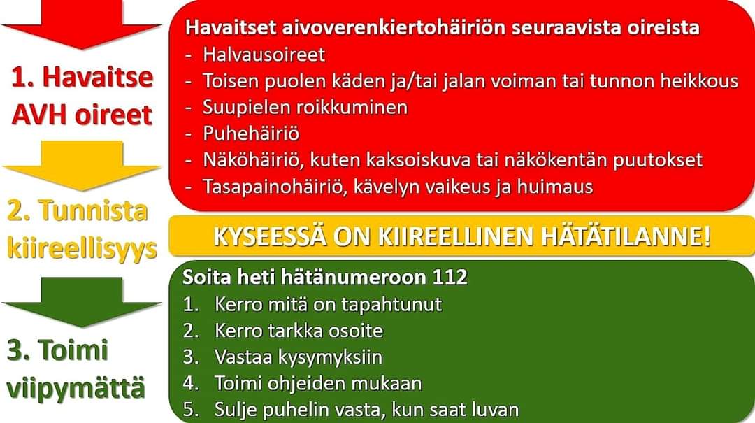 Hyvää maailman #AVHpäivä'ä! Aivoverenkiertohäiriöt ovat hyvin yleisiä. Niiden vakavia vaikutuksia voidaan lieventää, jos oireet tunnistetaan ja soitetaan heti hätänumeroon 112. Lisätietoa @Terveyskyla_fi sivuilta.👇 terveyskyla.fi/aivotalo/saira… #aivoverenkiertohäiriö #WorldStrokeDay