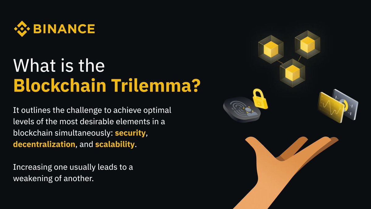 Binance tweet media