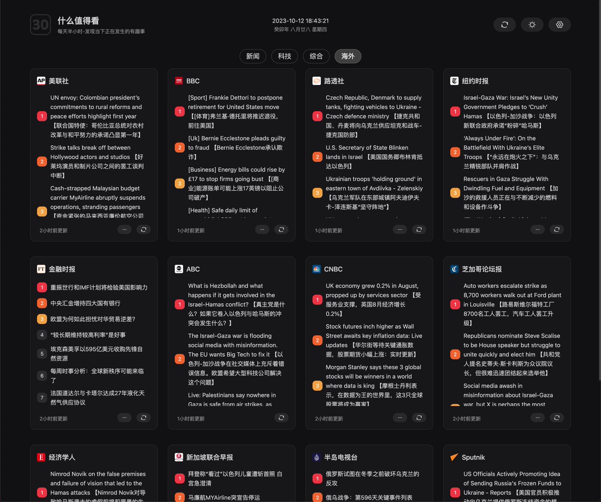 什么值得看：全网热点新闻聚合工具一个页面聚合国内、国外的热榜https://t.co/bl0OkN1hiq