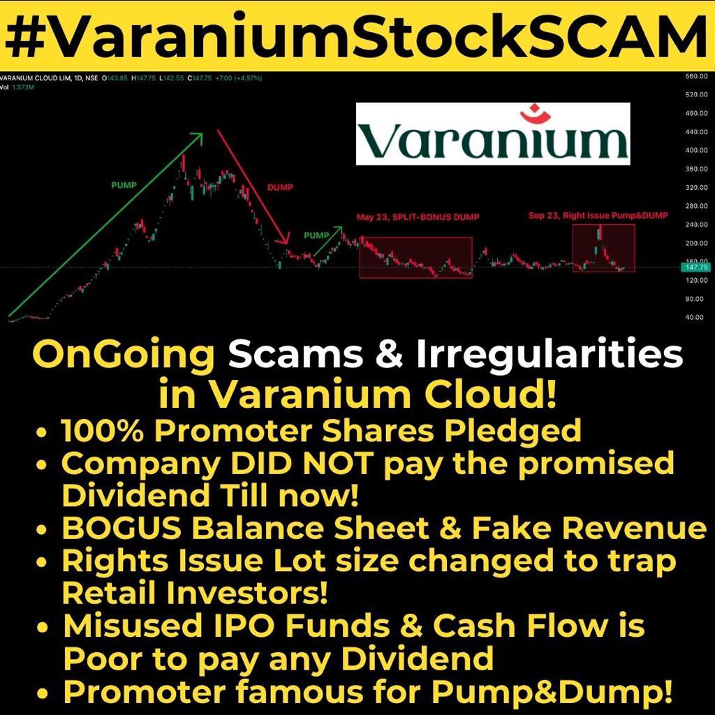 Arshi__Tweets's tweet image. 100% promoter holding pledged, IPO funds misused, and still no dividend payment. Innocent investors need protection!  #VaraniumCloudSCAM @NSEIndia