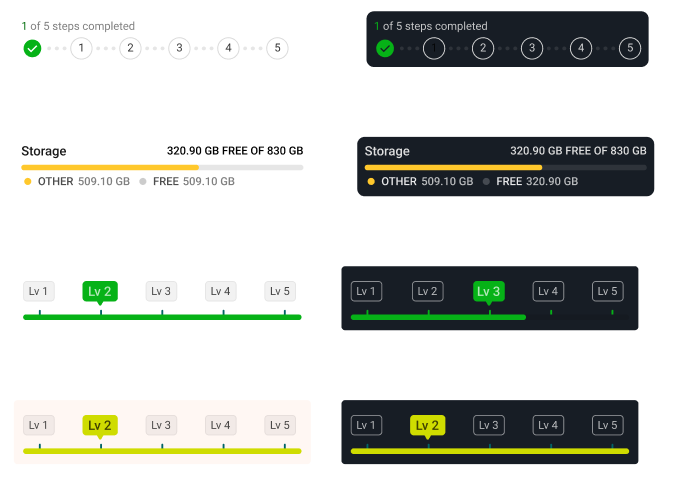 MSA_Creations's tweet photo. 16+ Free Progress Bar Designs  with easy to use components and variants

DM for custom UI/UX design services.  

#Figma #ProgressBars #UIDesign #UIKit #UX #Steppers #StepBars https://t.co/1V4E5P4x1n