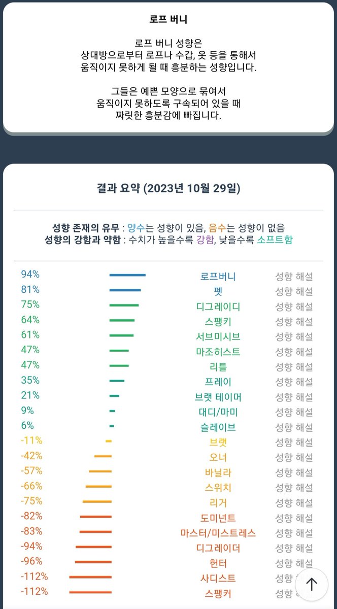 처음 해보는 트윗 트친소 찾아봐요
#에세머트친소 #에세머_트친소
#야_우냐_오히려좋은데_더울어줘
#귀엽다고_느끼는것부터가_사랑의_시작
#너는_별처럼_빛나는_사람이라서
#하늘에_밤을_걸어_널_만나러_갈게
