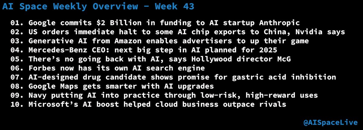 The weekly AI overview is here to keep you informed on the top stories and latest news in AI.
#AI #News #Overview #Week43 #AISpace
(1/11)