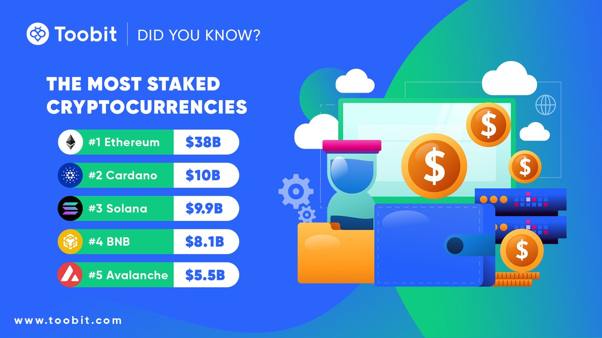 Toobit_official's tweet photo. Which staked cryptocurrency has your vote of confidence? ๐ณ๏ธ Reply with your top pick and let's see which project is dominating the staking game! ๐
#StakedCrypto #Cryptotrading #crypto #ETH #ADA #SOL #BNB #AVAX https://t.co/UgfOHbdXaG