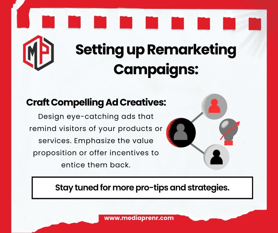Setting up Remarketing Campaigns:
Craft Compelling Ad Creatives: 
Design eye-catching ads that remind visitors of your products or services. Emphasize the value proposition or offer incentives to entice them back.
#EcommercePPC #ProductListingAds #DynamicRemarketing