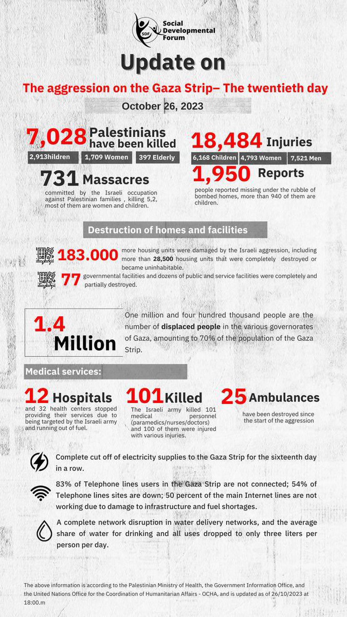 ZAEffendy's tweet photo. @berlianidris @McDonalds_ID Shame on you @McDonalds_ID !! You weren’t even dare mentioning #Gaza, #Palestine? Obviously you don’t even care with the genocide happening there …?! https://t.co/0ZRTyuaDNk