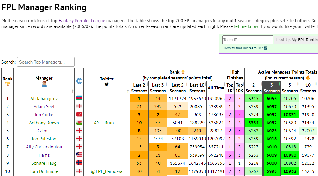 Jon Puleston tweet media