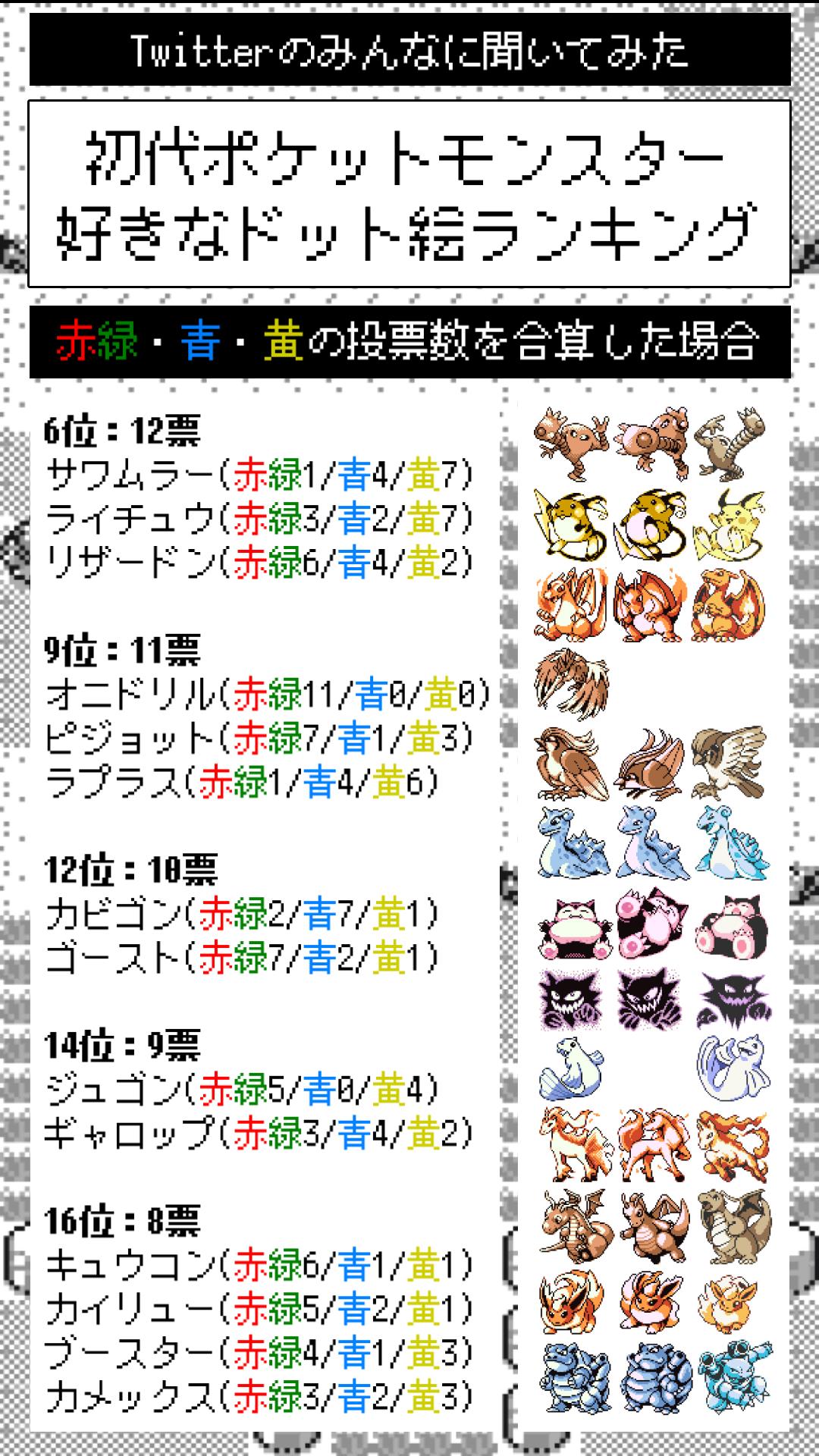 ろぜデパミ on X: 