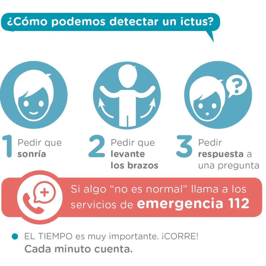 FormacionySalud's tweet photo. Qué debemos hacer para detectar los síntomas del #ictus❓❓
1) decirle que sonría 😁,
2) suba los brazos , y
3) responda una pregunta ?¿
Infografia cortesia @frenoalictus
#DañoCerebral #DCA
#codigoICTUS #neurología https://t.co/xC1D94kCYT