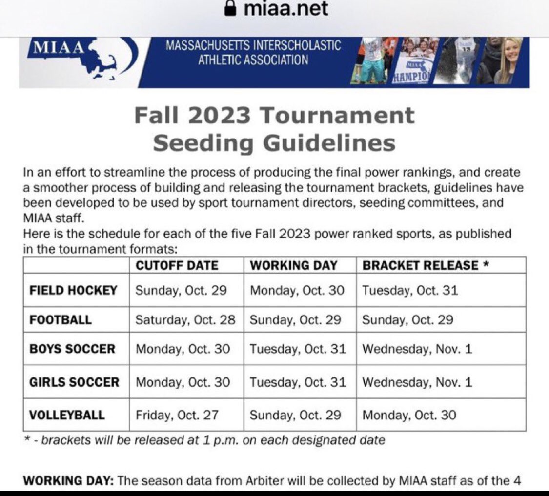 Timeline for Playoff Brackets
