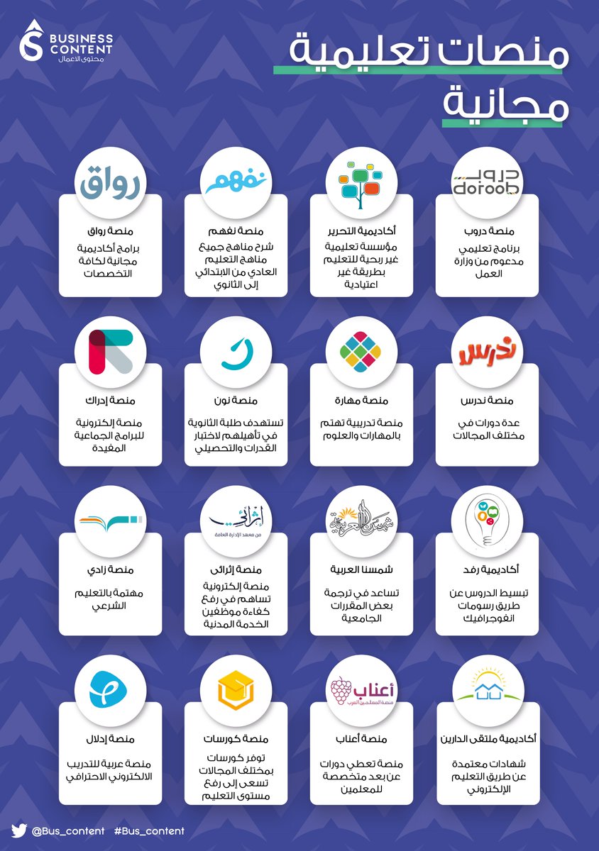 Bus_Content's tweet image. رتبنا لكم أهم ⁧الدورات المجانية⁩ في أفضل المنصات التعليمية واللي بتساعدكم على تنمية المهارات الحياتية المختلفة🤩💙

 فضلوها بتحتاجونها💡

-
#Bus_content