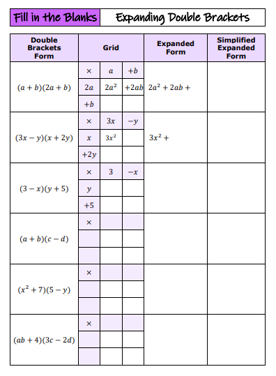 draustinmaths's tweet photo. Some Fill in the Blanks activities on expanding and factorising ready for Y10 next half term:
✨Expanding Three Brackets
✨Expanding Repeated Brackets
✨Solving Quadratics by Factorising
Find them all at https://t.co/03Dc1xV0NP
#mathsresources #mathschat #mathscpdchat #mathsTLP https://t.co/qC8lk0aXDg