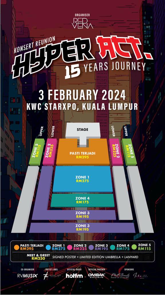 Konsert reunion HyperAct!
3/2/2024

Saya cuma dijemput untuk reunion. Saya masih bergerak solo.