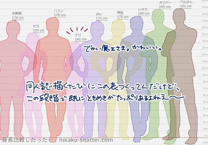 みんなも使うといいよ→https://t.co/ehP59Zw4PM 