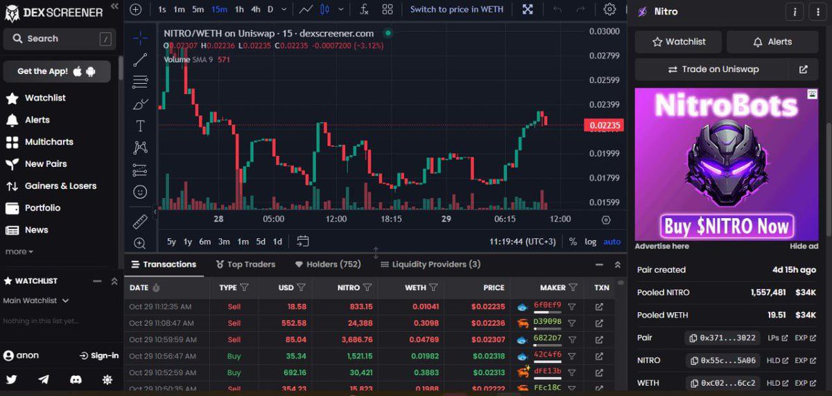 Hello Nitro users,

We are excited to announce that our banner ads are now live on Dexscreener.💻 &amp;📱, 

dexscreener.com/ethereum/0x371…