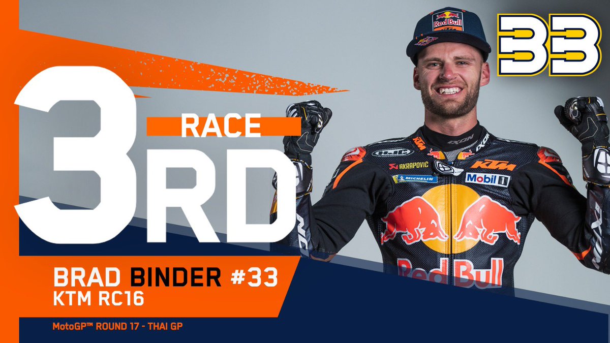 YES CHINA BEAN! 💪

<a href="/BradBinder_33/">Brad Binder</a> takes 3️⃣rd at the #ThaiGP! That was SO close. 🥵

#KTM #ReadyToRace