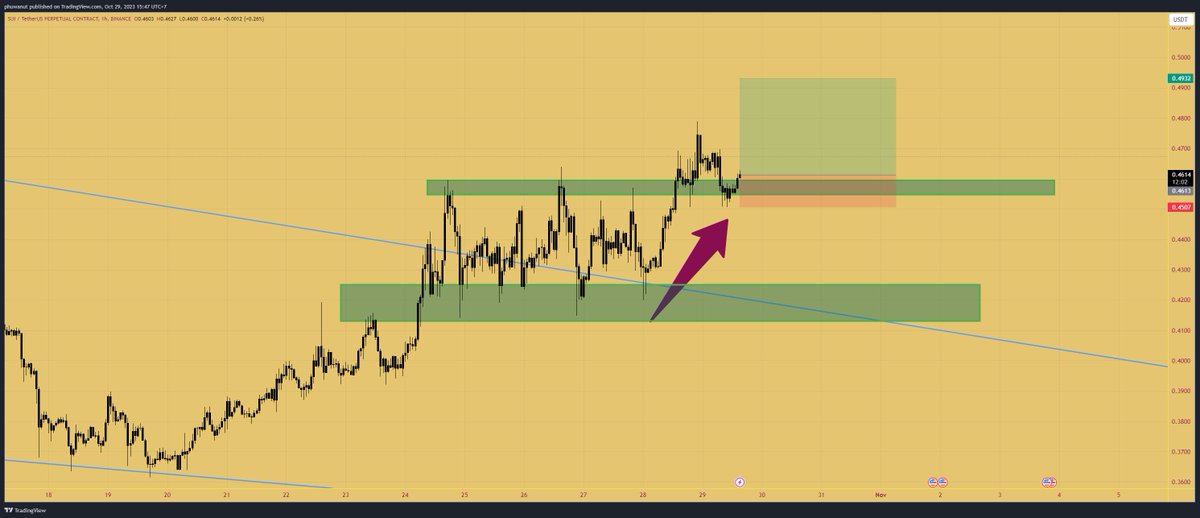 MAPLE🍁CRYPTO tweet media