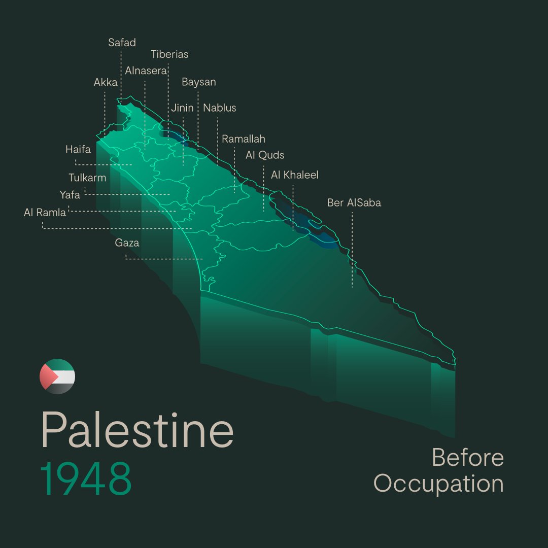 MSamirdesign's tweet photo. Before Britain promised the land to a bunch of strangers, This land has been and will be forever Free.

This is a map of the cities that are now occupied by the settlers. Over time, they stole the land, the houses, culture, and even food! (1 of 3)

#FreePalenstine #CeasefireNOW https://t.co/itTFqChr1P