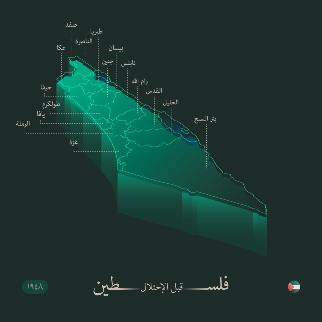 MSamirdesign's tweet photo. هذه خريطة لمدن الدولة المحتلة قبل أن تُعطى بريطانيا الأرض لمجموعة من الأوروبيين .. سرقوا الأرض، البيوت، الهوية، وحتى الطعام. لكن مهما طال الزمن ستعود الأرض لأصحابها بإذن الله.

#فلسطين #غزة_تنتصر https://t.co/tvW7MlHF8m
