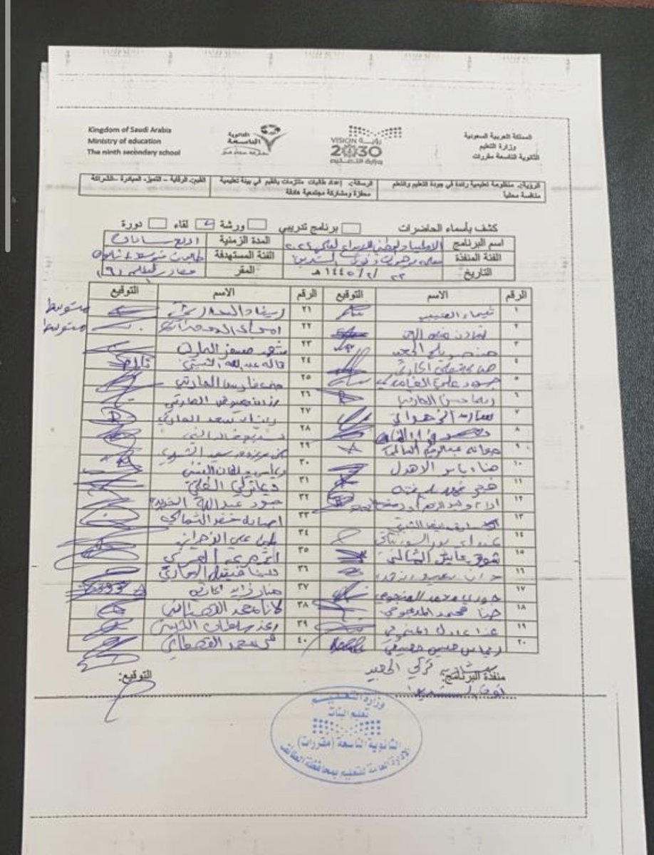 noufa4f's tweet photo. تدريبي لمسابقة ابداع ٢٠٢٤ بالثانوية التاسعة وبالتعاون مع ادارة الموهوبات وحضور مايقارب ١٥٠ طالبة من مدارس مختلفة . https://t.co/APjihXGyT8