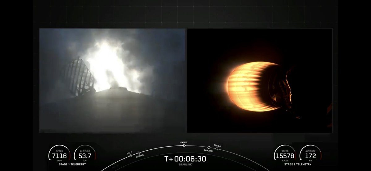 <a href="/SpaceX/">SpaceX</a> #OCISLY 🚀❤️
Congrats <a href="/SpaceX/">SpaceX</a> !
Business as usual!😎🫡