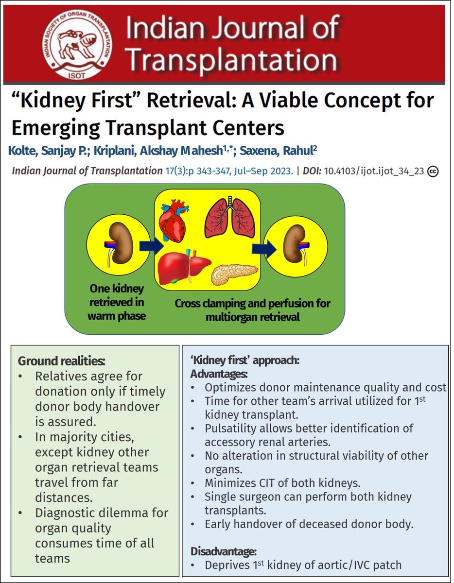 “Kidney first retrieval” an idea whose time is NOW and one that has no reasons not to be embraced.
Visual abstract by Akshay.