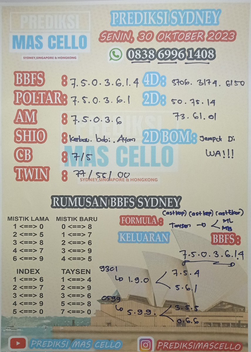 prediksimas's tweet photo. PREDIKSI SYDNEY SENIN 30 OKTOBER 2023  dan angka lain bisa jemput di WA 0838 6996 1408 GRATIS #SB19 #FreePalenstine #cloutmma2 #Sydney #singapura #Totomacau #cambodia #Bocoransyd #Angkajitu #Togelsyd #prediksitogelsyd #pastijp https://t.co/34YmZQoax6