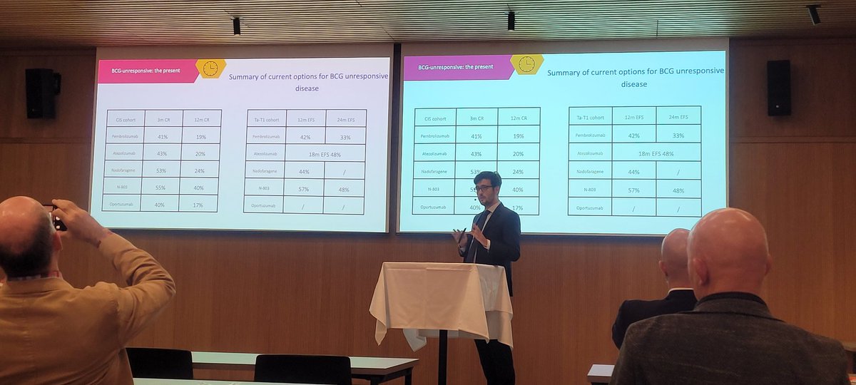 Many hot and controversial topics in Urology were discussed this WE during #Brennpunkt #Urologie 2023 in #Luzern #Switzerland. A great interdisciplinary gathering of many international experts, mainly but not only from German speaking countries. Next year happening again.
