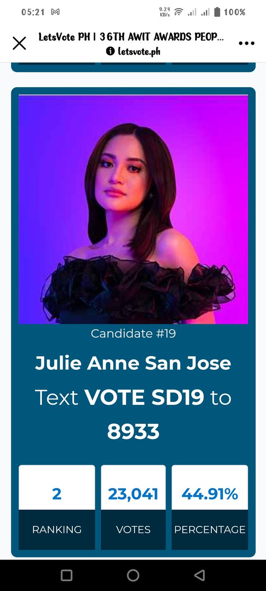 mylimb1's tweet photo. 1 day to go before the voting ends. Power vote tayo guys 😊 sa mga busy diyan na gustong mag vote DM niyo ako willing po akong mag vote para sa inyo at para kay Julie.
Julie-23,041 / 44.91% Sarah-25,829 / 50.34%.. https://t.co/eCkK9zGNLY