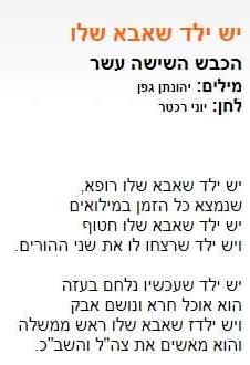 thespartaNeer's tweet photo. אשכרה יכול לשמוע את יהונתן גפן זצ"ל מקריא את זה. https://t.co/j1LZyi8avl