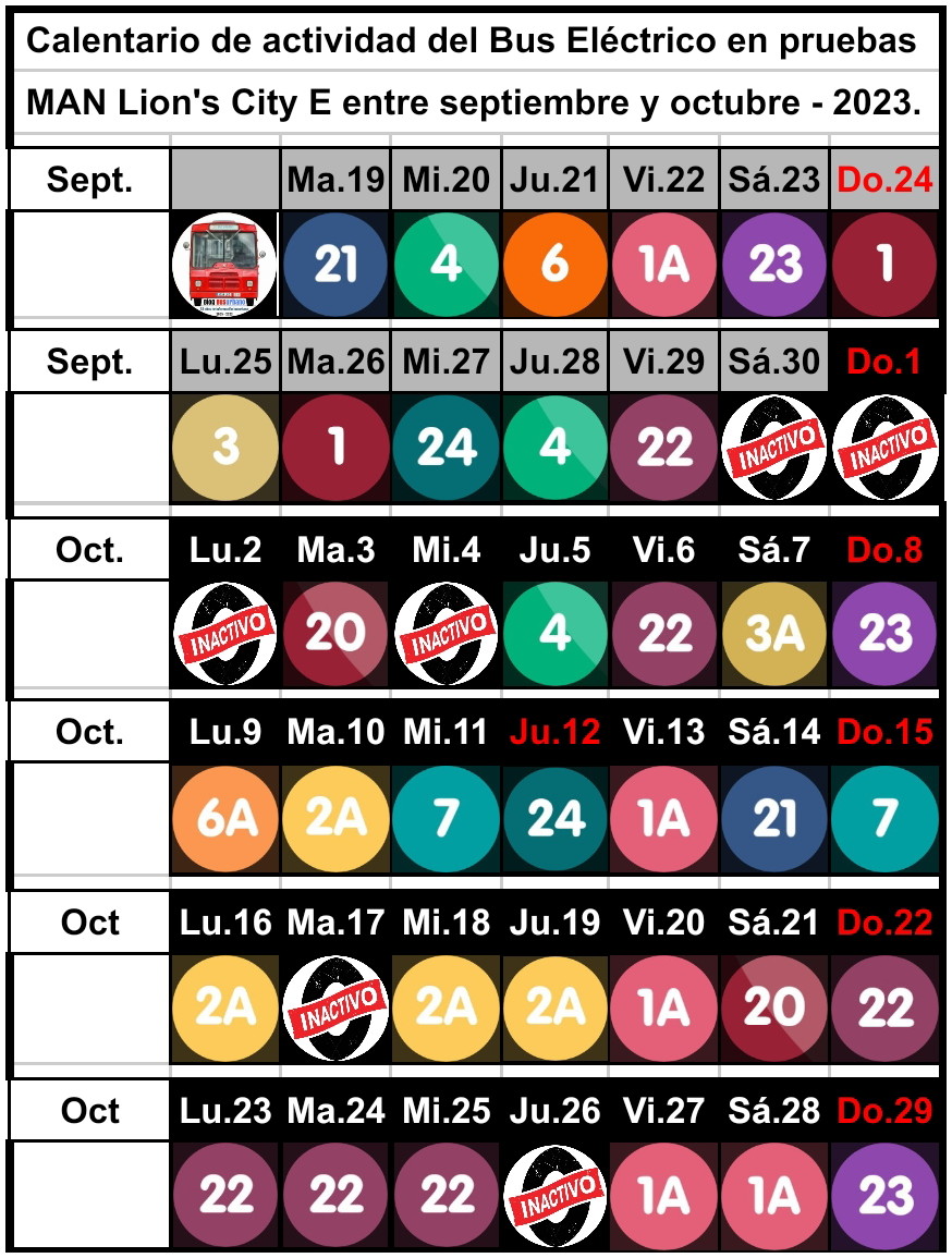 BlogBusurbano's tweet image. Ya de paso, os adjuntamos el Calendario de actividad del #BusEléctrico, prestando servicio como #Bus331 a lo largo y ancho de Coruña en casi todas las líneas.

Si bien, no se estrenó en estas:
#Lín2, #Lín5, #Lín11,
#Lín12 y #Lín12A,
#Lín17, #Lín23A,
el #LínBúho y la #LínUDC.