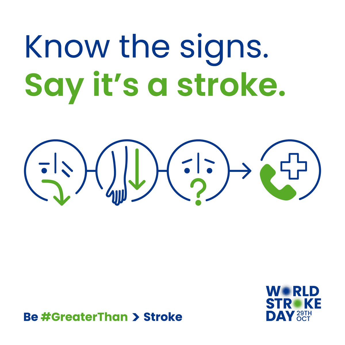 Stroke strikes every 5mins in the UK. It can happen to anyone, of any age, at any time. Today is #WorldStrokeDay and the date I experienced firsthand how devastating effects of stroke can be for a whole family. So I share the signs with purpose. Know #FAST it could save a life 💜