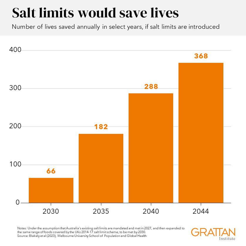 Grattan Institute tweet media