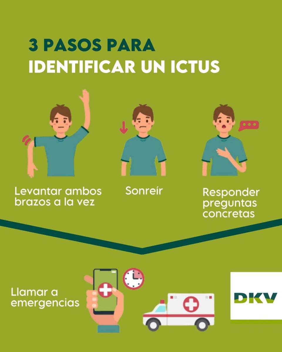 DKVSeguros's tweet photo. ¿Sabes qué es un #ictus y cómo se debe actuar si una persona sufre uno? En el Día Mundial del Ictus te recordamos que una rápida actuación es clave para poder llegar a reducir sus consecuencias.
Te lo detallamos:
#PostQC #ActivistasdelaSalud
https://t.co/zQ18CiUtZU https://t.co/2r7qCBD1lj
