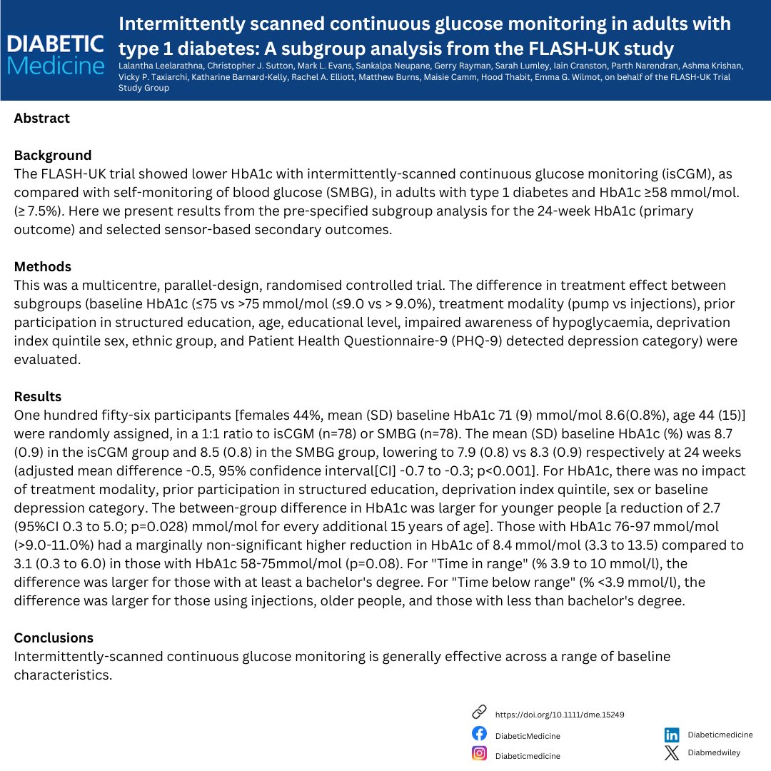 Intermittently scanned continuous glucose monitoring in adults with #type1diabetes: A subgroup analysis from the FLASH‐UK study by @LalanthaL et al doi.org/10.1111/dme.15… #t1diabetes #glucosemonitoring #CGM #diabetesUK #diabetestech #diabetesresearch #hba1c