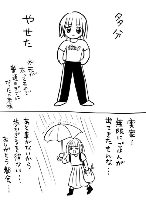 書き溜めてた日記をここにも上げる