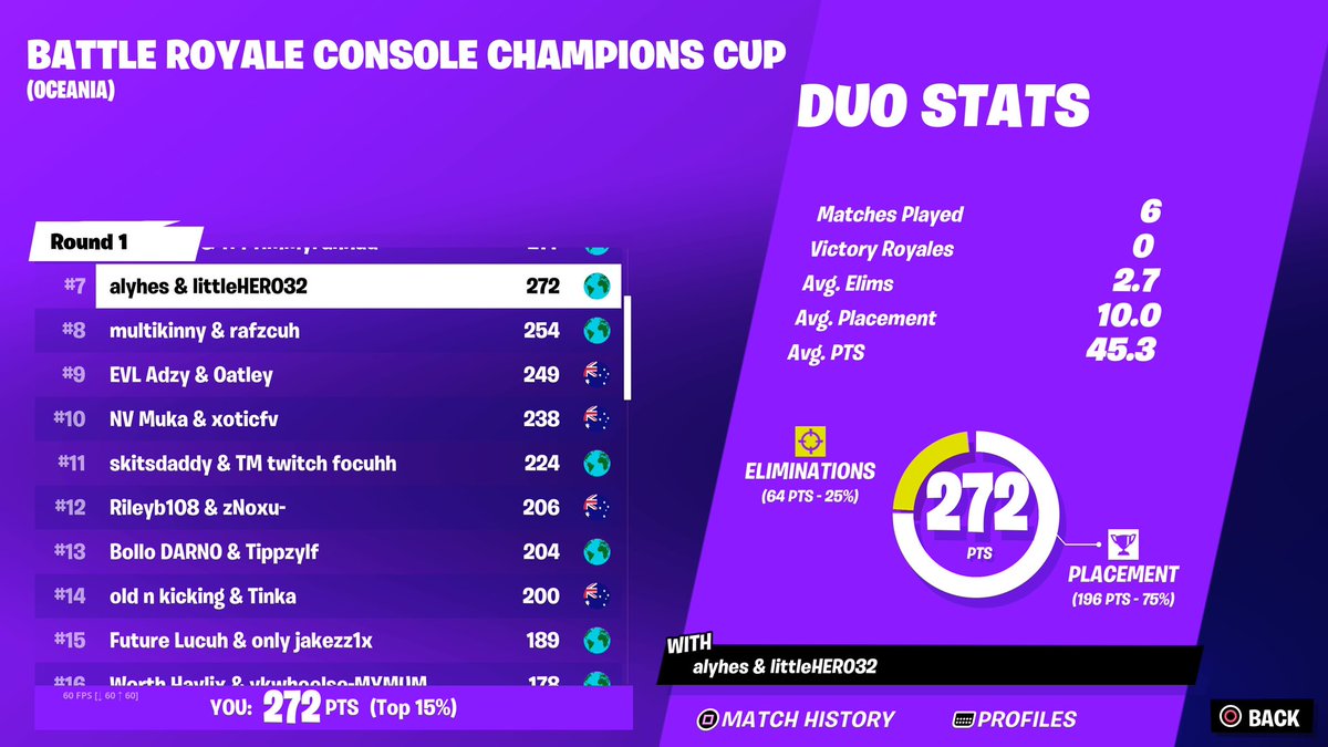 7th CCC ($150) 😐 <a href="/alyhes_/">alyhes</a>