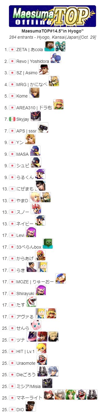 スマブラ　スプラ3 まとめ売り hq720.jpg?sqp=-