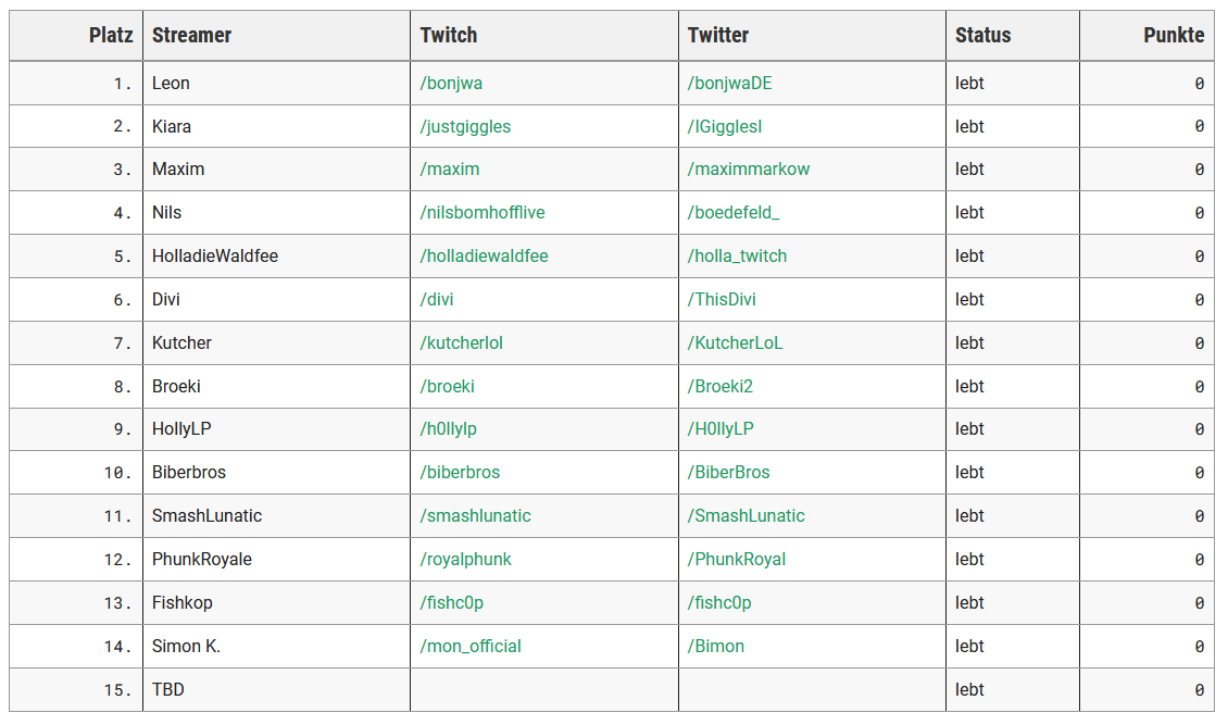 Die Liga der Unsterblichen #DLDU tweet media