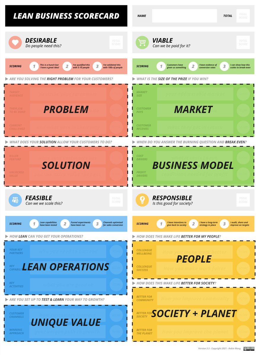 Robin Wong | The GPT Innovator tweet media