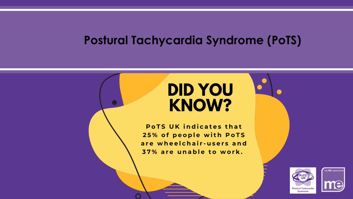Postural Tachycardia Syndrome (PoTS) - <a href="/UKPoTS/">PoTS UK</a> 

PoTS UK indicates that 25% of people with PoTS are wheelchair-users and 37% are unable to work. 

#pwME #MECFS #MyalgicE #MyalgicEncephalomyelitis #LongCovid #PostCovid #PoTS #PoTSAwareness2023 #MEAssociation #PoTSUK