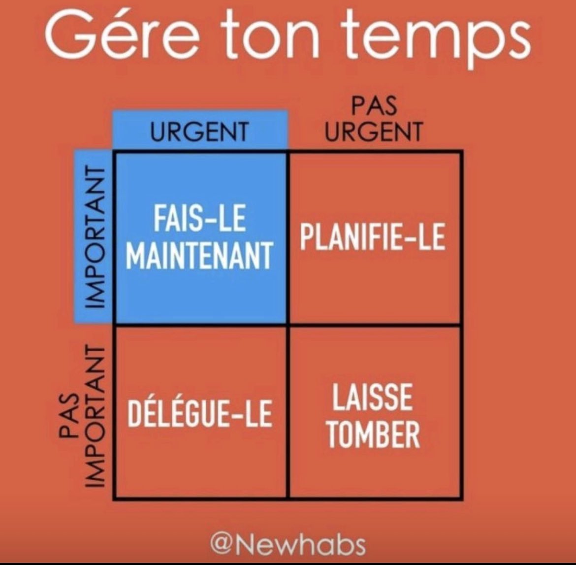 Gérer son temps : une matrice d'Enseinhower facile à lire !!