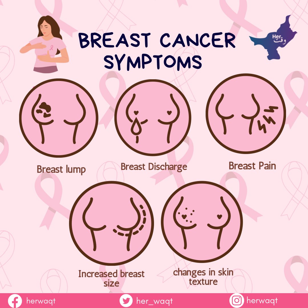 Early detection plays a crucial role, so it's important to recognize the common symptoms: lumps or thickening in the breast, changes in size or shape, skin dimpling, nipple discharge or inversion, and redness or scaliness of the breast skin. 

#BreastCancerAwarenessMonth