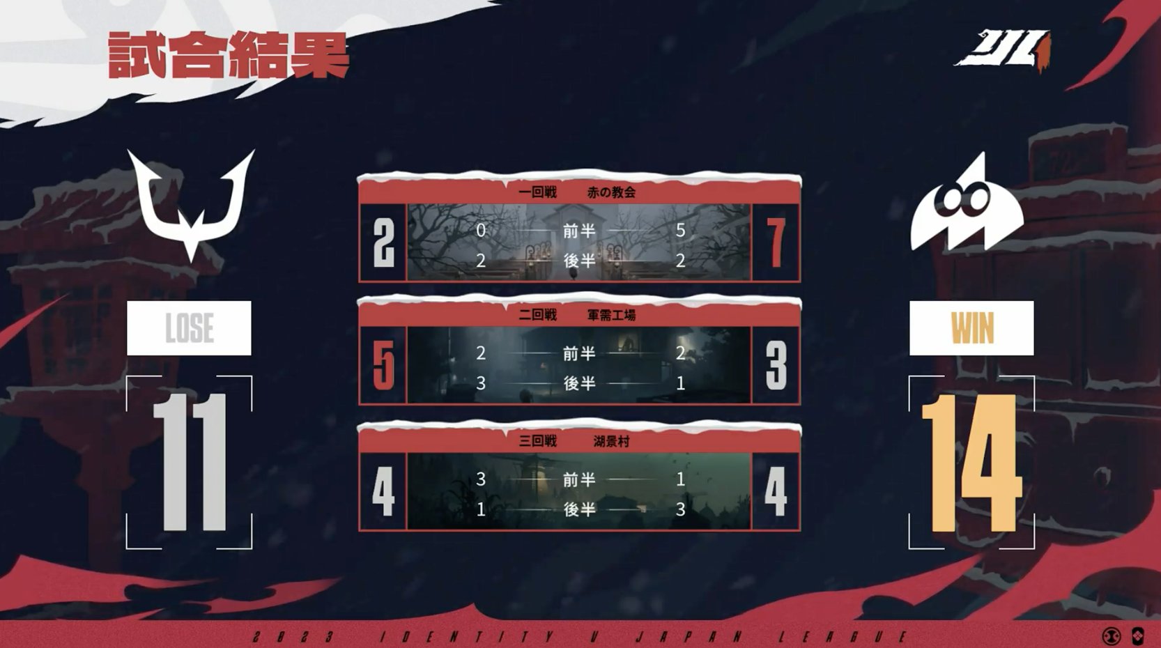 【バラ売り◯】第五人格 IJL AXIZ まとめ バラ売り◯】第五人格 IJL AXIZ まとめ - メルカリ