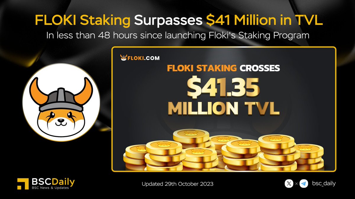🎉<a href="/RealFlokiInu/">Floki</a> $FLOKI Staking Surpasses $41 Million in TVL 🐶🚀

#FLOKI reaches remarkable milestone in less than 48 hours since launching #Floki's staking program 🔥

Let's keep building for mass adoption #FLOKI 💪📈