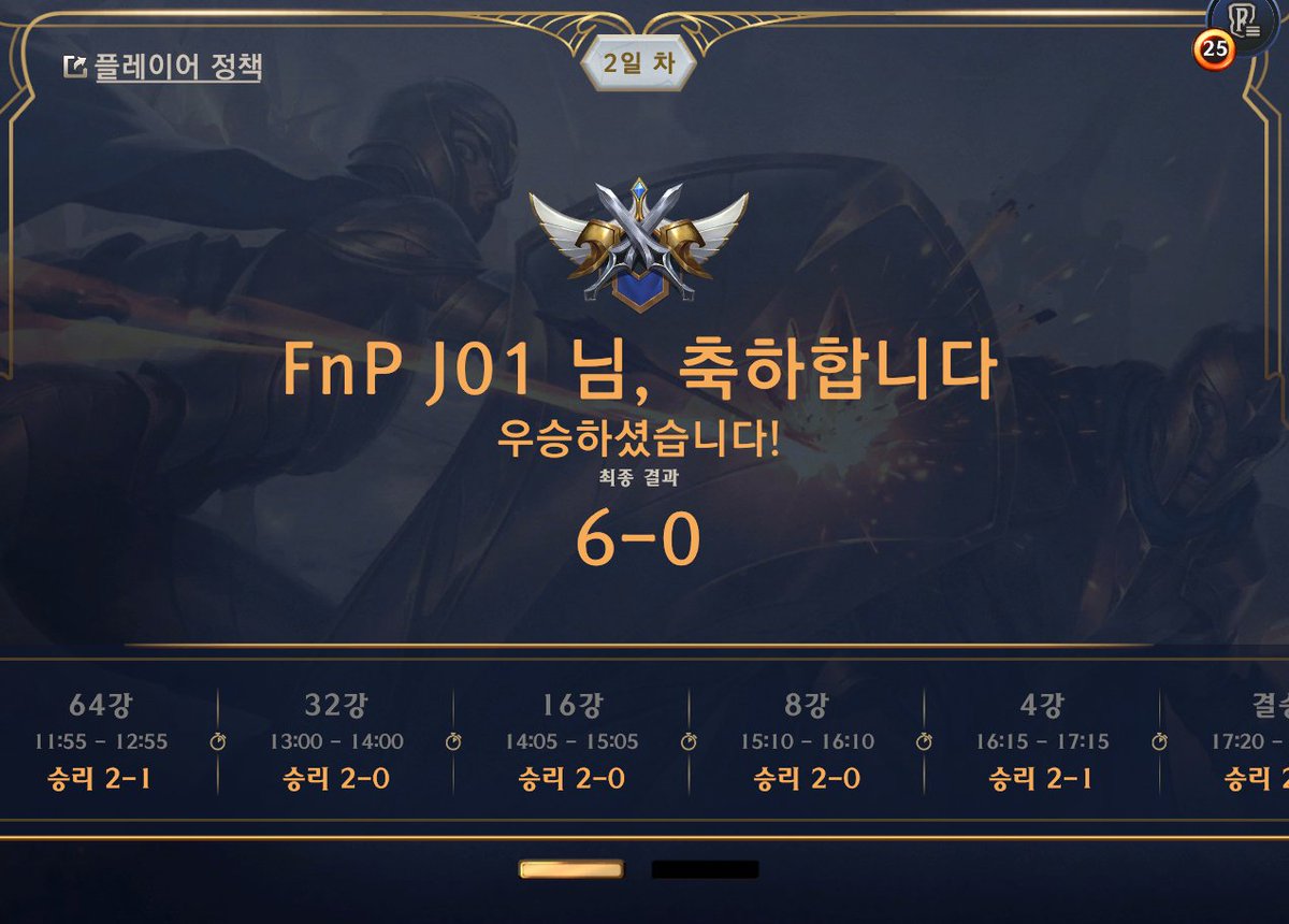 I didn't play the game this season, so I didn't even achieve the master, so I participated in the competition with a light heart and I'm happy to win.
lineup used Galio/Garen/Jarvan IV, Fizz/Yuumi, Janna/Teemo.