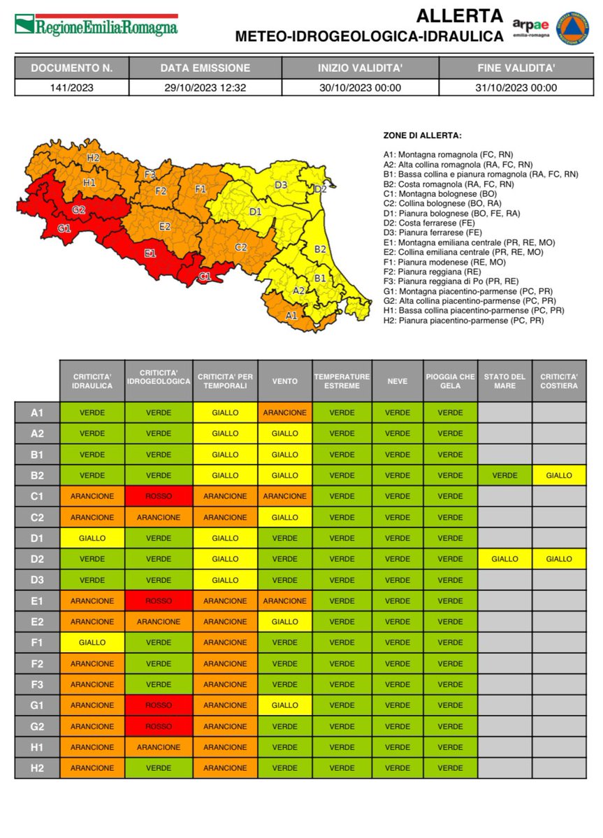 #AllertaMeteoER Dalle 00:00 del 30/10/2023 alle 00:00 del 31/10/2023
ROSSA per criticità #idrogeologica;
ARANCIONE per criticità #idraulica #idrogeologica #temporali e #vento;
GIALLA per criticità #idraulica #temporali #vento #statodelmare e #mareggiate ➡️ bit.ly/3Q8v6EM