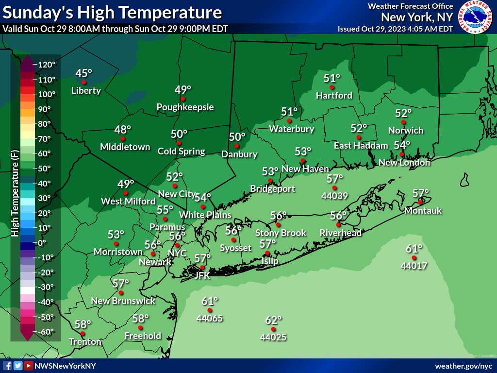 NWS New York NY tweet media